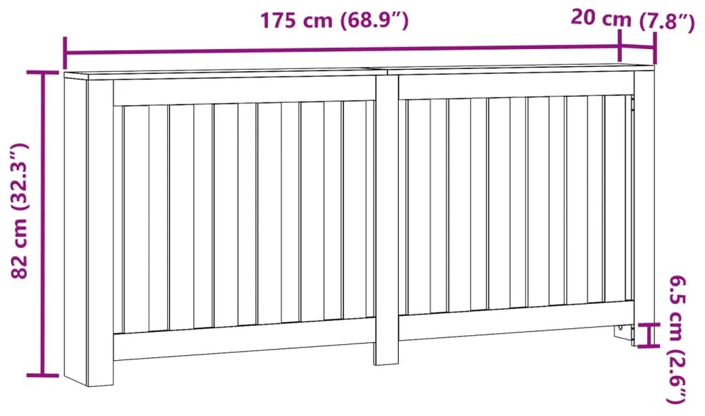 Κάλυμμα Καλοριφέρ Γκρι Sonoma 175x20x82 εκ Επεξεργασμένο Ξύλο 852758