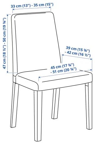 ÄSPHULT κάλυμμα καρέκλας, 2 τεμ. 505.598.06