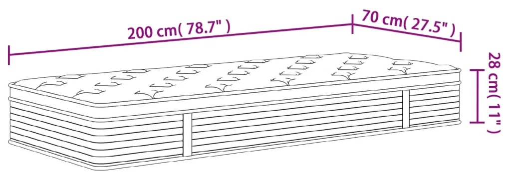 ΣΤΡΩΜΑ ΜΕ POCKET SPRINGS ΜΕΣΑΙΑ PLUS ΣΚΛΗΡΟΤΗΤΑ 70X200 ΕΚ. 372872