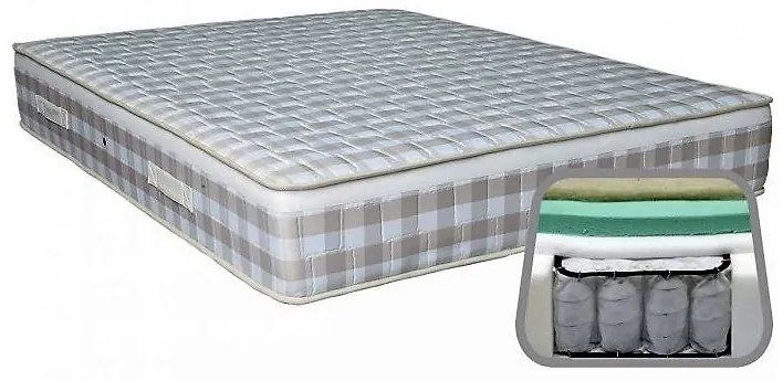 Στρώμα ΑΝΑΤΟΜΙΚΟ 120x190 MEMORY FOAM  LUXURY DREAMSTROM  ημίδιπλο