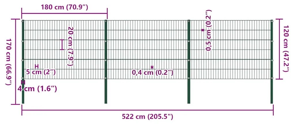 vidaXL Πάνελ Περίφραξης με Στύλους Πράσινο 5,1 μ. Σιδερένιο