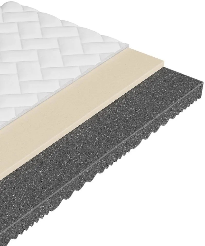 Στρώμα Uno I-140 x 200