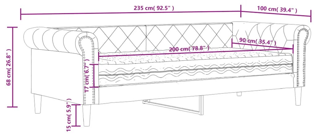 ΚΑΝΑΠΕΣ ΚΡΕΒΑΤΙ ΜΕ ΣΤΡΩΜΑ ΜΑΥΡΟΣ 90 X 200 ΕΚ. ΣΥΝΘΕΤΙΚΟ ΔΕΡΜΑ 3197719