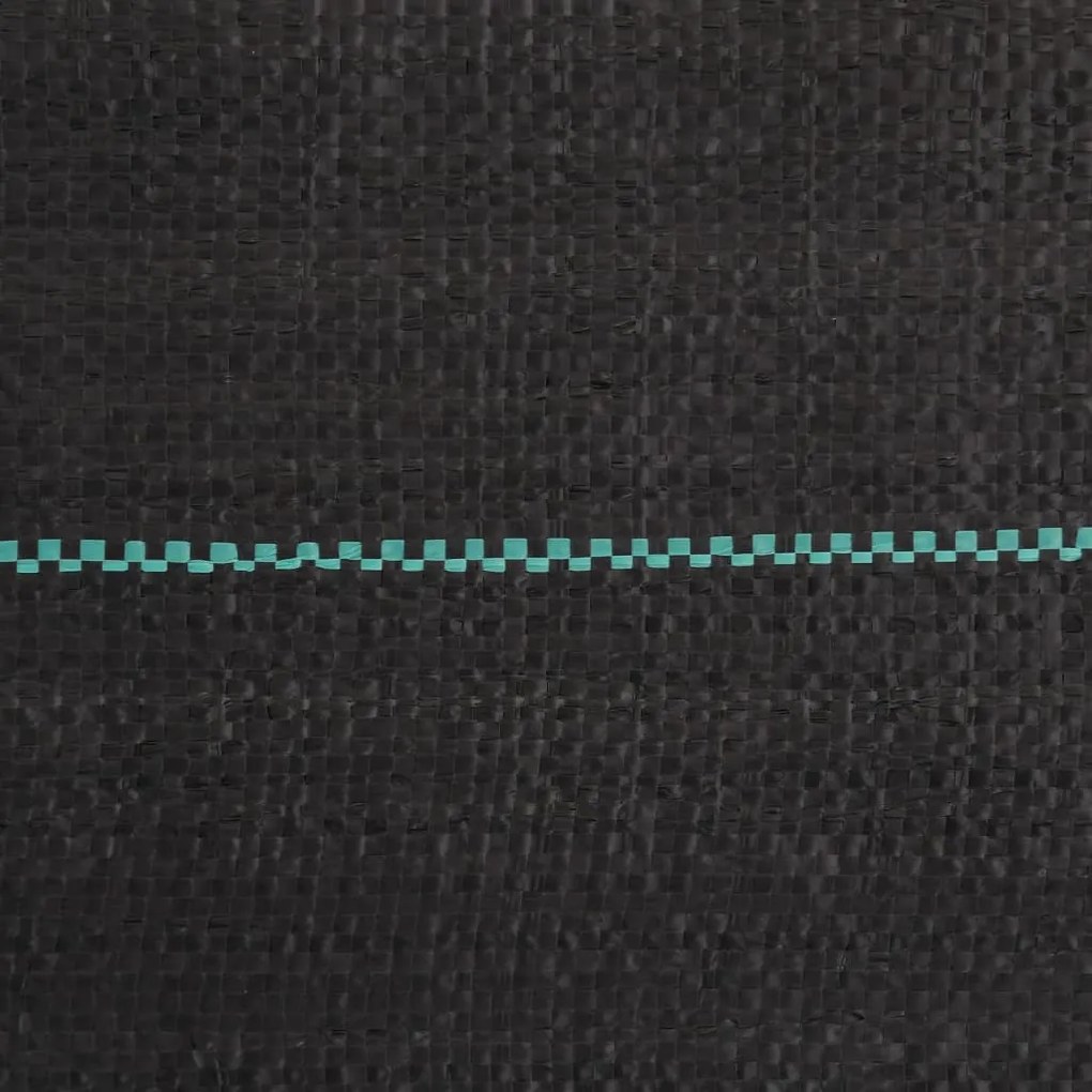 vidaXL Μεμβράνη Αντιβακτηριδιακής Προστασίας Μαύρη 0,5x100 μ. PP