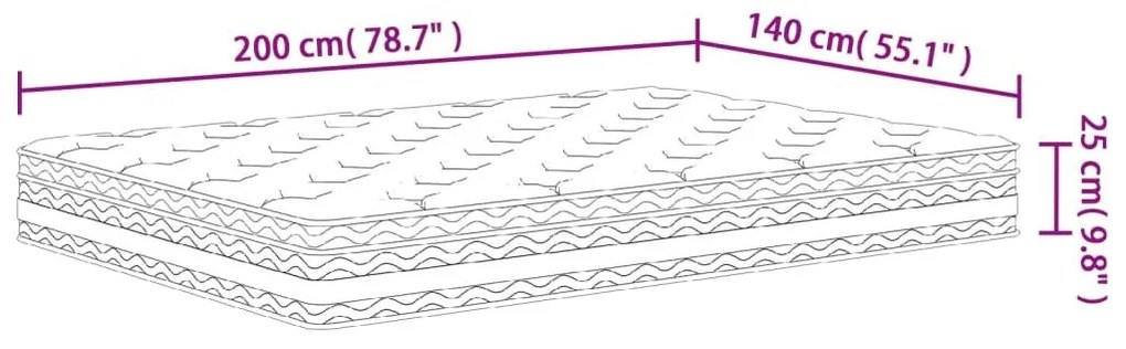 Στρώμα με Pocket Springs Μεσαία 140x200 εκ. - Λευκό