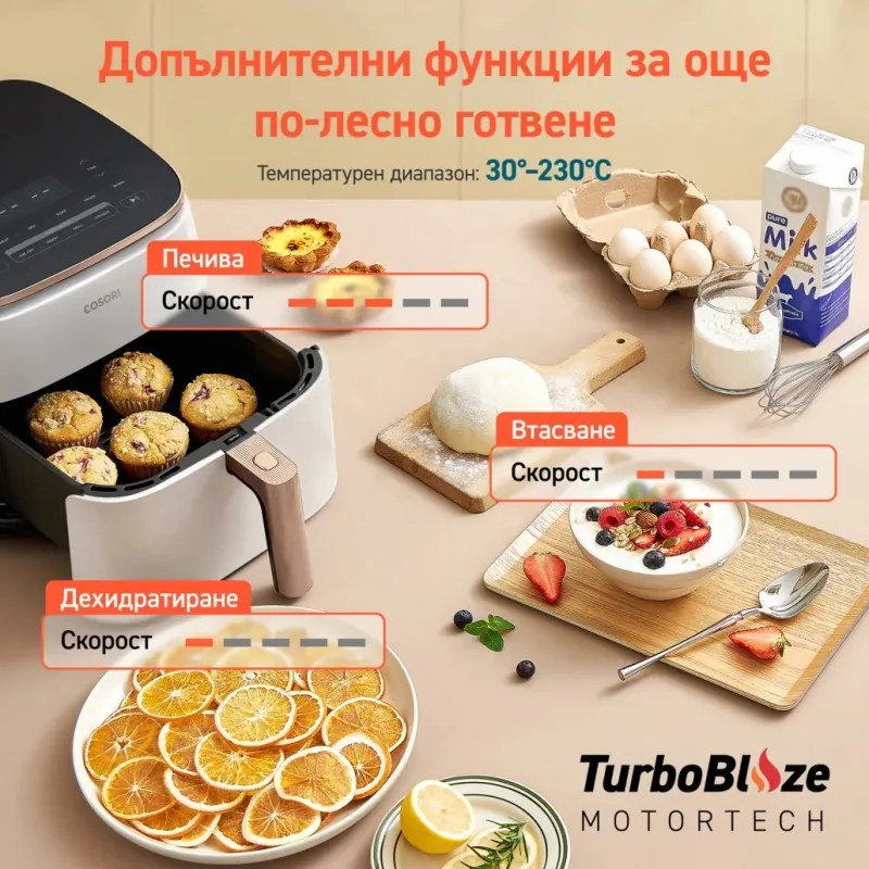 Cosori TurboBlaze CAF-DC602 φριτέζα ζεστού αέρα, 1725W, 6L, 30-230C, 1.8Kg, 9 προγράμματα, χρονοδιακόπτης, Heat Save, Λευκό