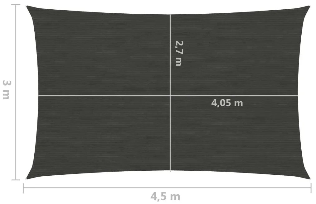 Πανί Σκίασης Ανθρακί 3 x 4,5 μ. από HDPE 160 γρ./μ² - Ανθρακί