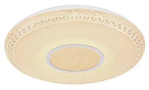 Φωτιστικό Οροφής Globo Lighting Klemens 48411-40RGB