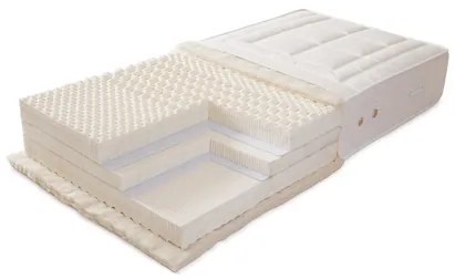 Imperial Strom  Στρώμα Ύπνου Ημίδιπλο Χωρίς Ελατήρια Imperial Strom Nobel Futon 120x190cm (111-120cm Πλάτος) BEST-25000398