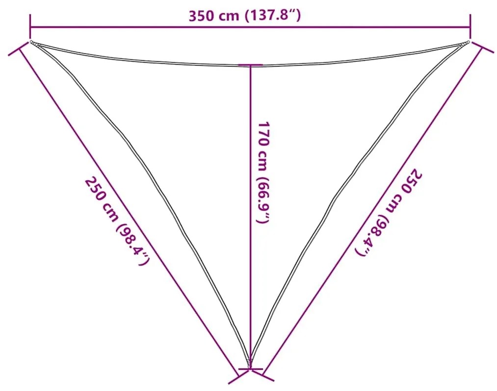 Πανί Σκίασης Ανοιχτό Πράσινο 2,5x2,5x3,5 μ. από HDPE 160 γρ./μ² - Πράσινο