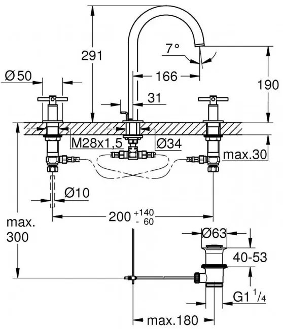 Μπαταρία νιπτήρα Grohe Atrio V-Ashmi