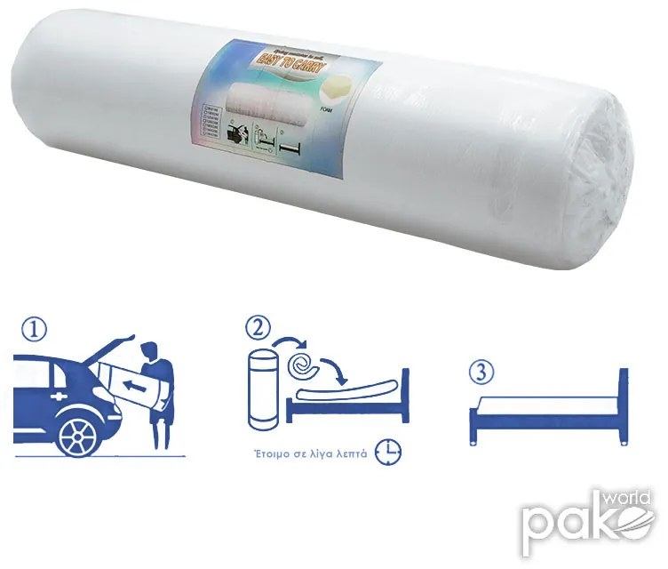 Στρώμα Nemesis pakoworld pocket spring roll pack διπλής όψης 20-22cm 100x200εκ - Foam - 100-000001