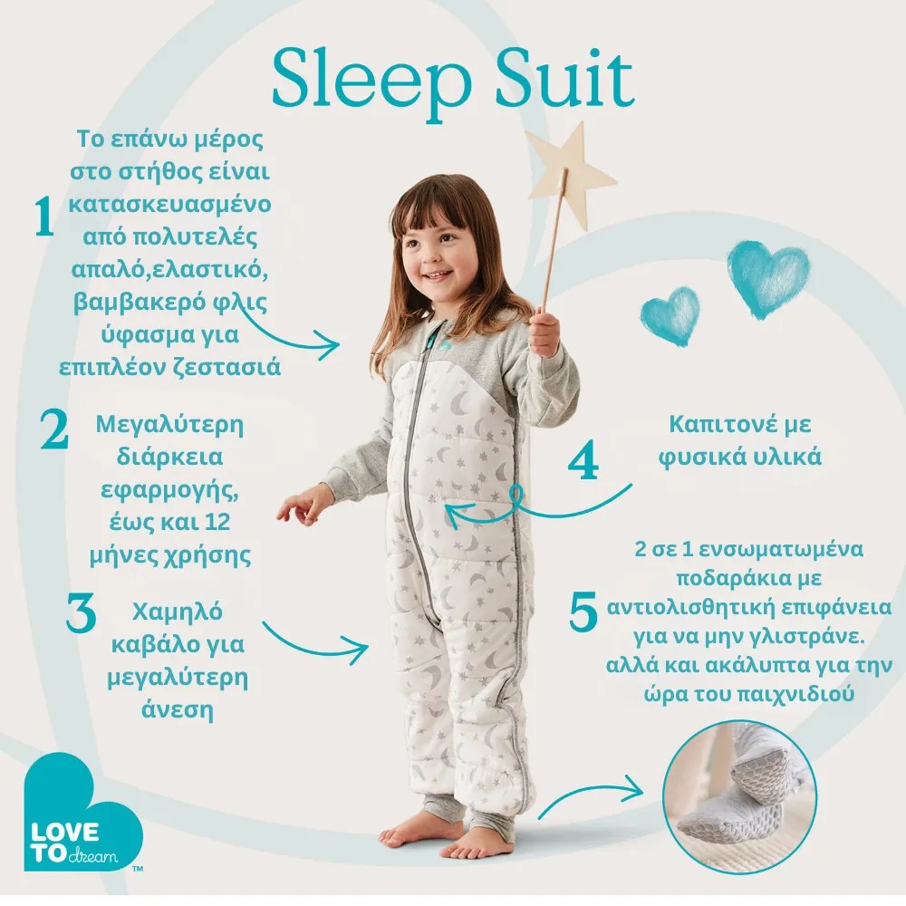 Υπνόσακος με πόδια LoveToDream Sleep Suit Organic Cotton 1.0tog Olive 24-36m