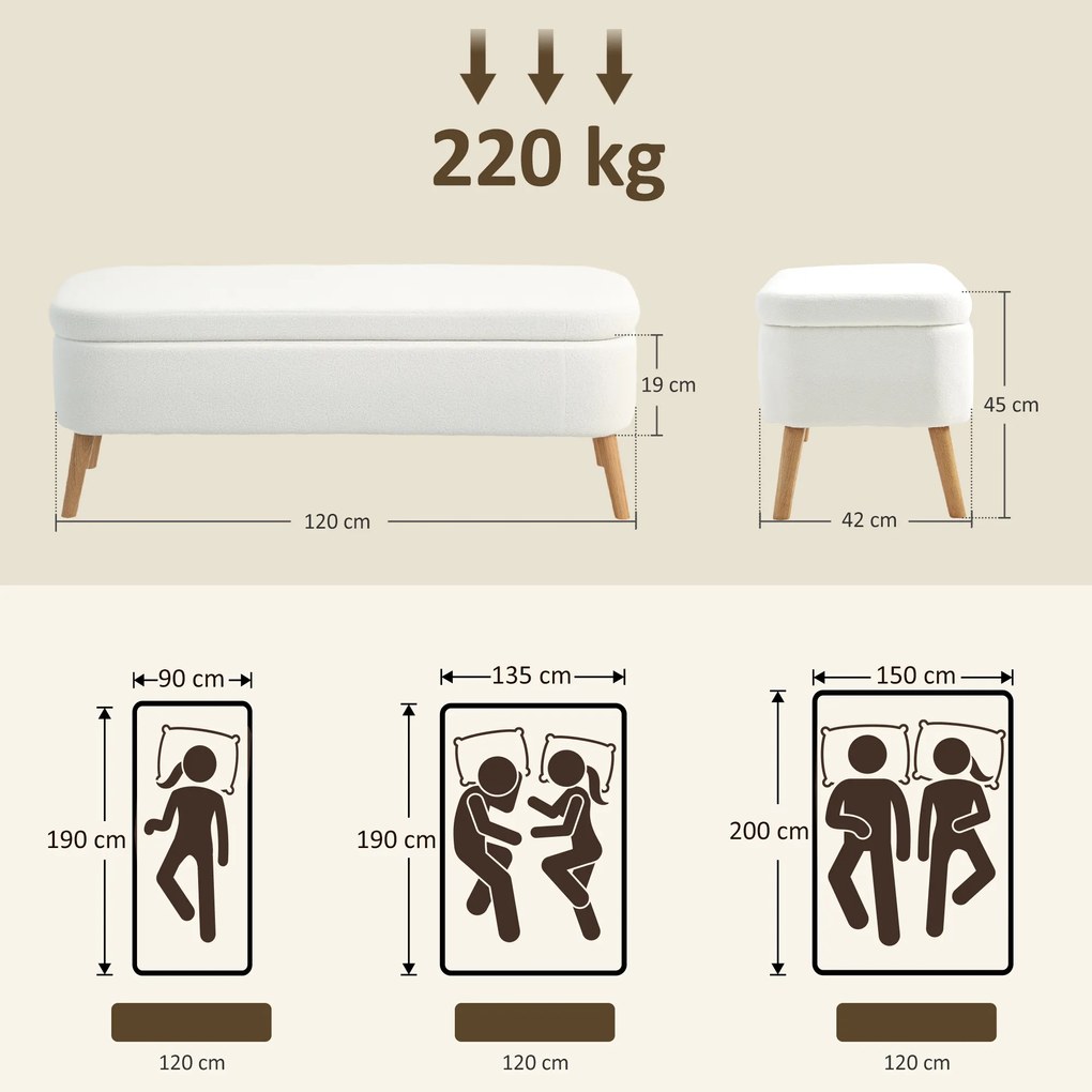 HOMCOM Σκαμπό αποθήκευσης, σκαμπό με 65 L αποθηκευτικό χώρο, υποπόδιο, ύφασμα fleece, ξύλο καουτσούκ, αφρός, 120 x 42 x 45 cm, κρεμ λευκό