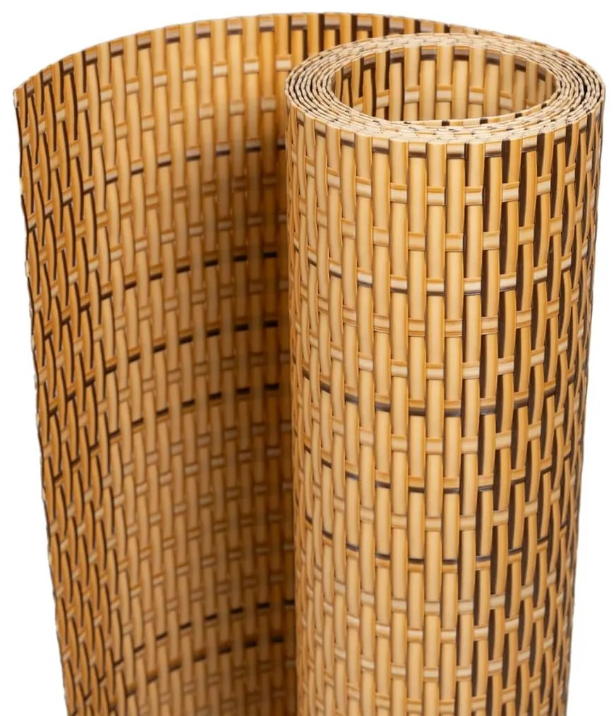 vidaXL Διαχωριστικό Βεράντας Ανοιχτό Καφέ 400x80 εκ. Συνθετικό Ρατάν