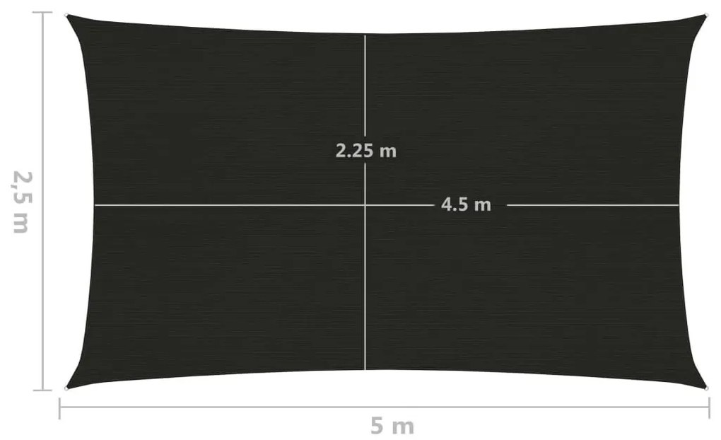 Πανί Σκίασης Μαύρο 2,5 x 5 μ. από HDPE 160 γρ./μ² - Μαύρο