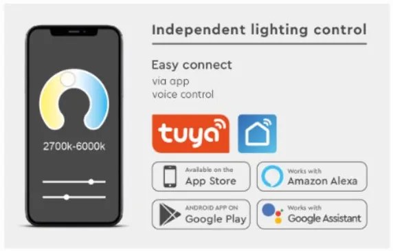 Φωτιστικό Οροφής  MFS30-06-03 MAGNETIC FLEX Surface Mounted Black Magnetic Lighting System - 77-8988 - 1.5W - 20W - 77-8988