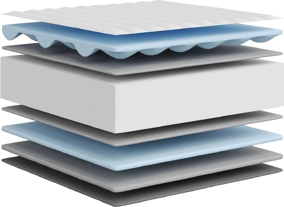 vidaXL Στρώμα Αφρού Medium Soft 90x190 εκ. Μονό