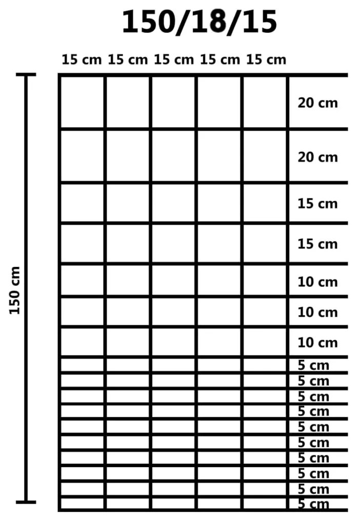 ΣΥΡΜΑΤΟΠΛΕΓΜΑ ΠΕΡΙΦΡΑΞΗΣ ΑΣΗΜΙ 50 X 1,5 Μ. ΑΠΟ ΓΑΛΒΑΝ. ΑΤΣΑΛΙ 149508