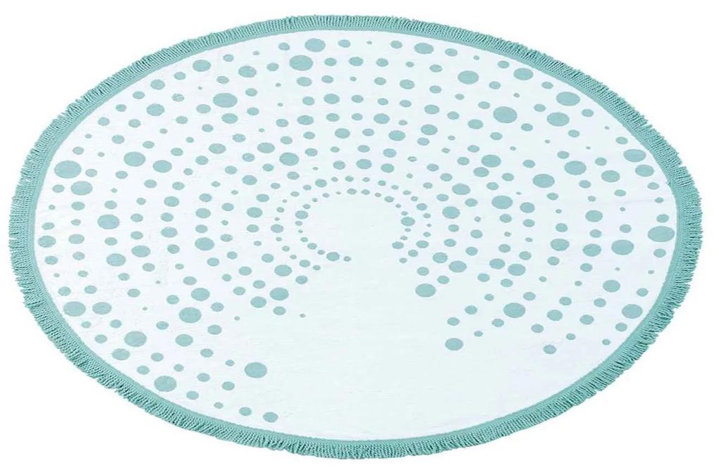 Πετσέτα Θαλάσσης Στρογγυλή - Alambre Nima Θαλάσσης Φ150 100% Βαμβάκι