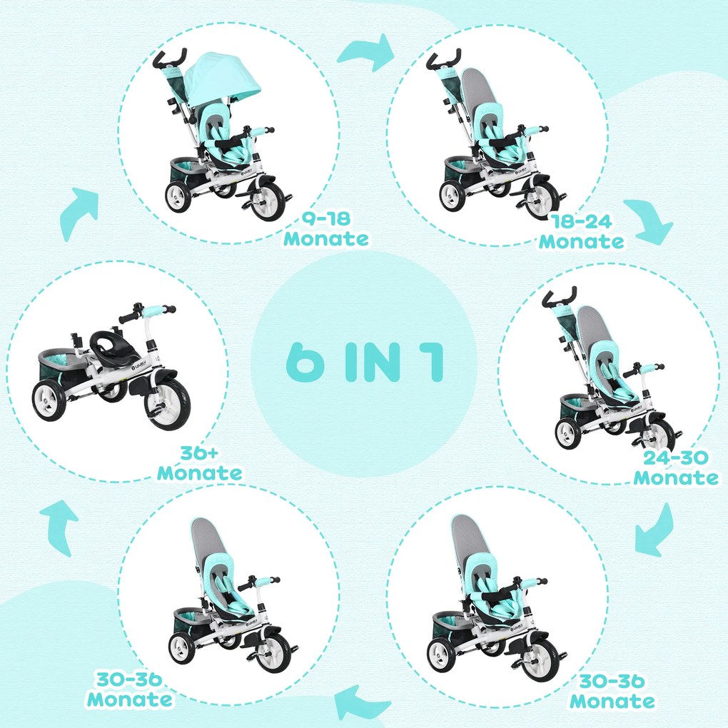 Παιδικό τρίκυκλο HOMCOM, ποδήλατο για παιδιά, πίσω καλάθι, ποτηροθήκη, τέντα, μέταλλο, Πράσινο