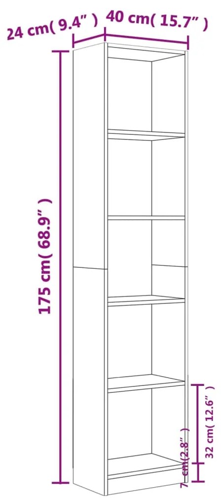 ΒΙΒΛΙΟΘΗΚΗ ΜΕ 5 ΡΑΦΙΑ ΓΚΡΙ SONOMA 40X24X175 ΕΚ. ΕΠΕΞΕΡΓ. ΞΥΛΟ 816069