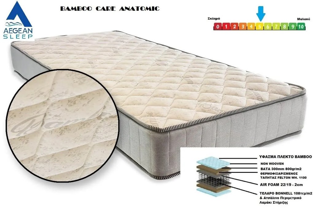 Στρώμα Ανατομικό AegeanSleep BAMBOO CARE ANATOMIC 140x190x023cm New Model 2024