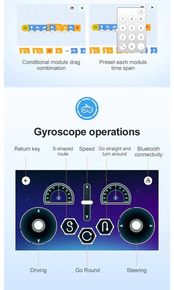 Lotus Evija – Dual Mode Control CaDA