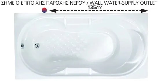 Μπανιέρα Sanitec Catherine