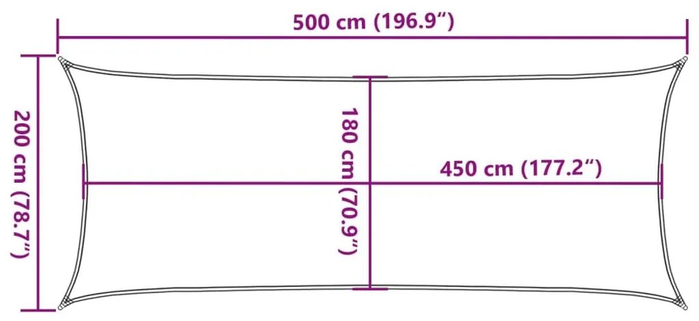 Πανί Σκίασης Λευκό 2 x 5 μ. από HDPE 160 γρ./μ² - Λευκό