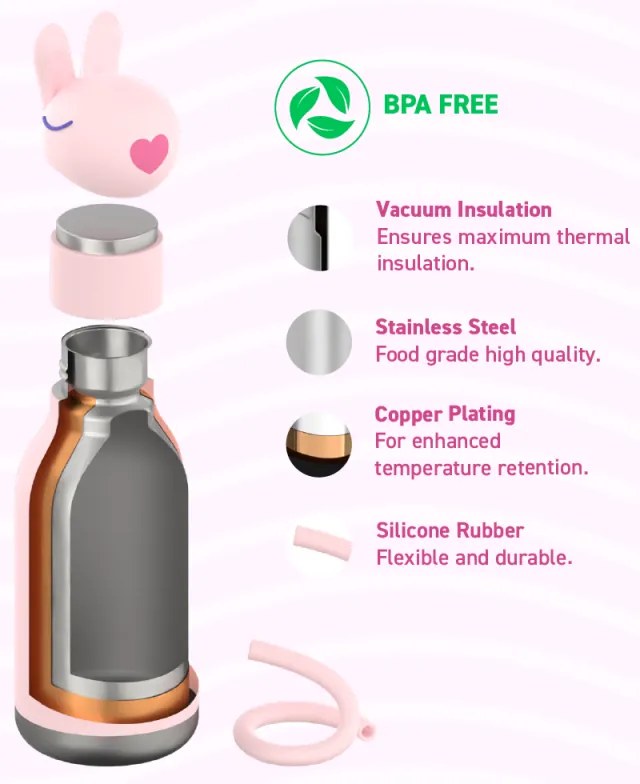 ΜΠΟΥΚΑΛΙ ΘΕΡΜΟΣ 460ml BESTIE RABBIT ASOBU