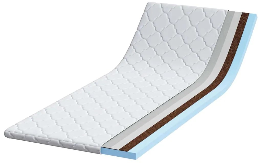 vidaXL Στρώματα Λευκό 70 x 200 cm PU Αφρός