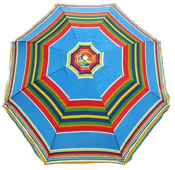 Ομπρέλα Θαλάσσης Στρόγγυλη Φ170cm - Umbrella
