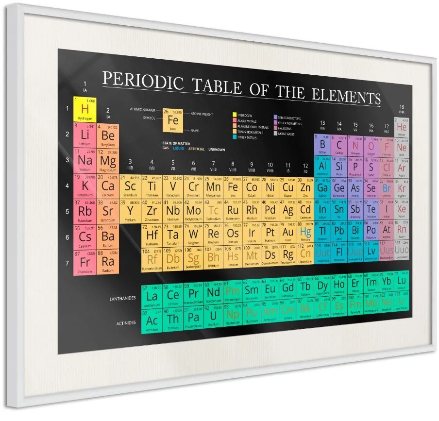 Αφίσα - Periodic Table of the Elements - 30x20 - Χρυσό - Χωρίς πασπαρτού