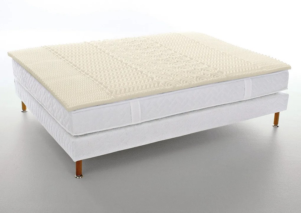 Ανατομικό ανώστρωμα από memory foam