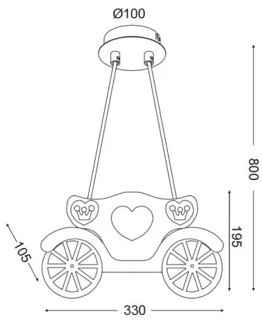 Φωτιστικό οροφής Wagon