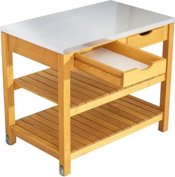 Σκευοθήκη Worktable