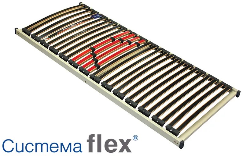 Βάση Στρώματος 82-160/200 System Flex, Genomax