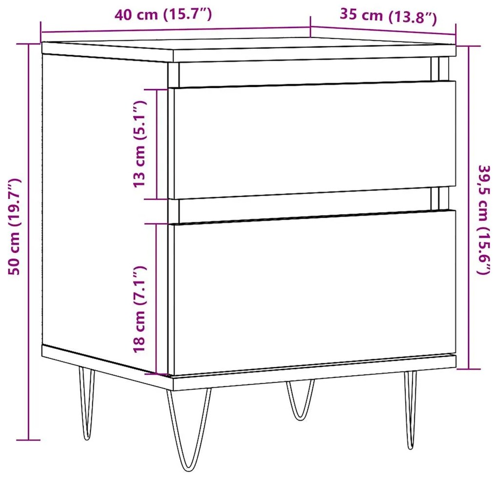 ΚΟΜΟΔΙΝΑ 2 ΤΕΜΑΧΙΑ ΠΑΛΙΟ ΞΥΛΟ 40X35X50 CM ΚΑΤΑΣΚΕΥΑΣΜΕΝΟ ΞΥΛΟ 857417