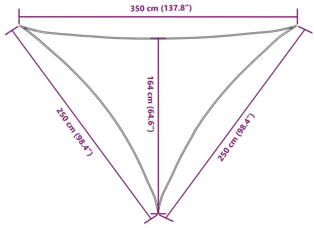 Πανί Σκίασης Τρίγωνο Μπεζ 2,5 x 2,5 x 3,5 μ. από Ύφασμα Oxford - Μπεζ