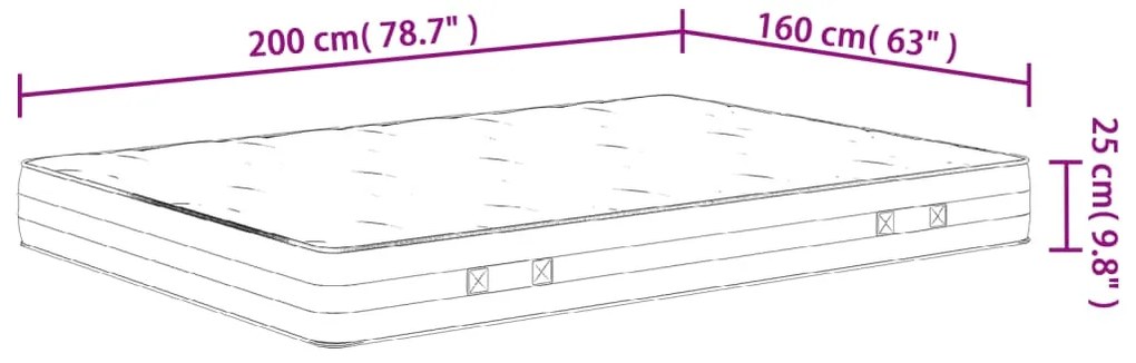 ΣΤΡΩΜΑ ΜΕ POCKET SPRINGS ΜΕΣΑΙΑ ΣΚΛΗΡΟΤΗΤΑ 160 X 200 ΕΚ. 3206422