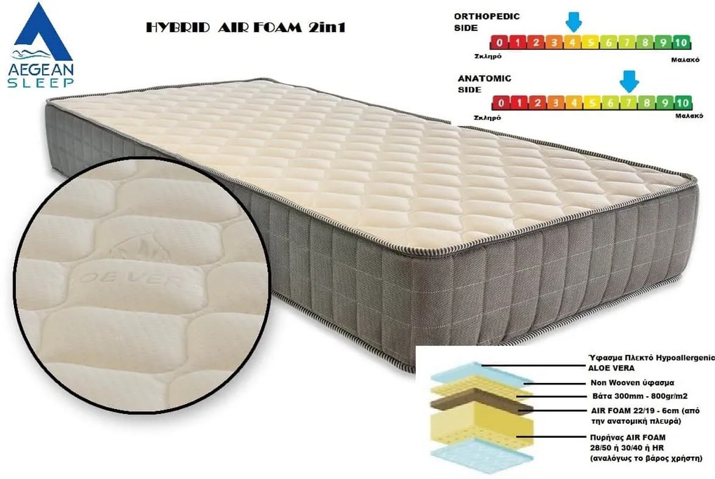 Στρώμα Ορθοπεδικό - Ανάτομικο AegeanSleep HYBRID FOAM 110X200X25 Έως 120kg ανά άτομο