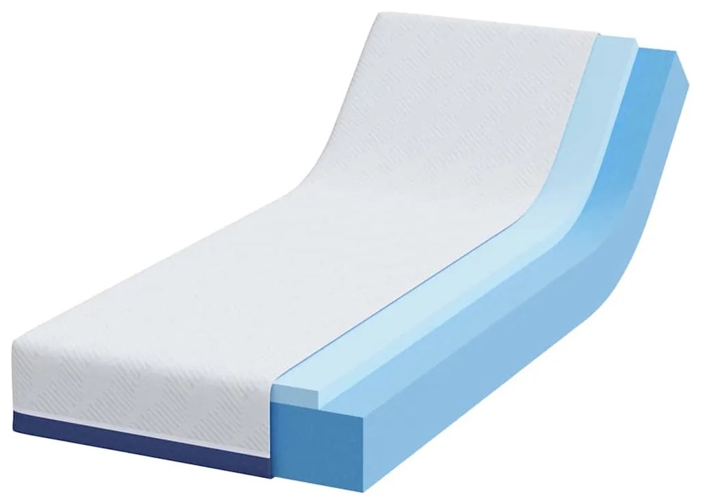 vidaXL Στρώμα Λευκό και Μπλε 80 x 200 cm Αφρός Εμποτισμένος με Gel