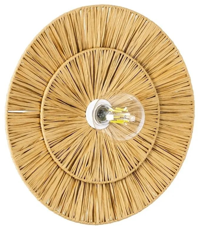 Φωτιστικό Τοίχου - Απλίκα Colombo 02284 Boho 1xE27 IP20 40x4,5cm Beige GloboStar