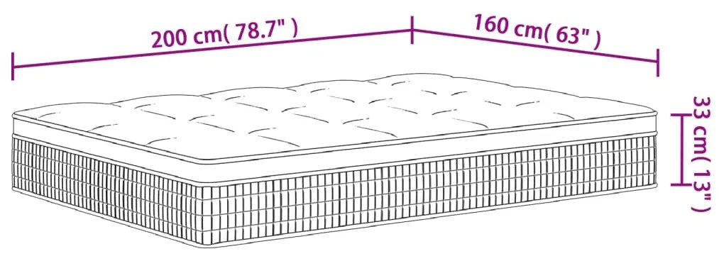 ΣΤΡΩΜΑ ΜΕ POCKET SPRINGS ΜΕΣΑΙΑ ΣΚΛΗΡΟΤΗΤΑ 160 X 200 ΕΚ. 3206444