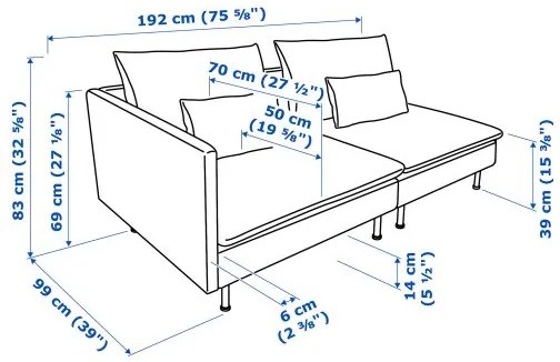 SÖDERHAMN τριθέσιος καναπές με ανοιχτή άκρη 794.496.95