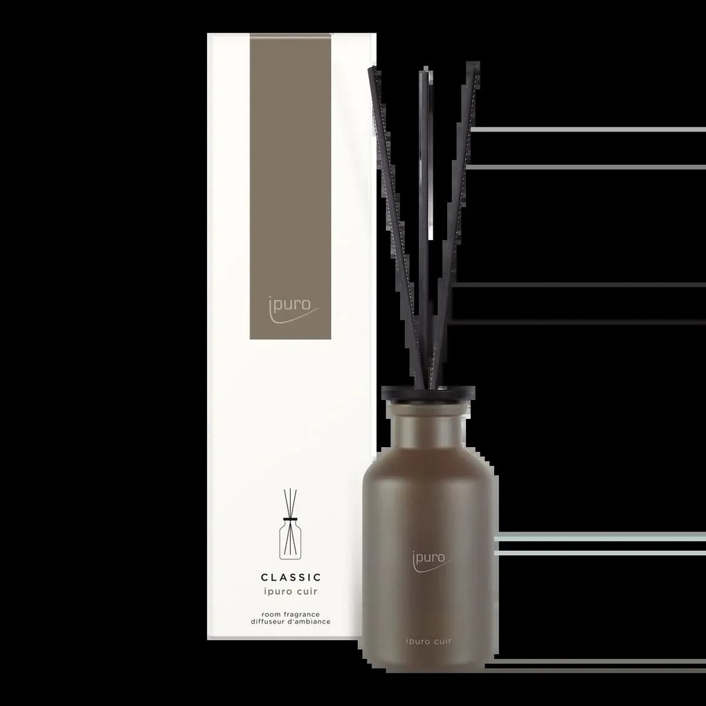 DIFFUSER ΑΡΩΜΑΤΙΚΟΥ ΧΩΡΟΥ 240ml IPURO -  CLASSIC CUIR