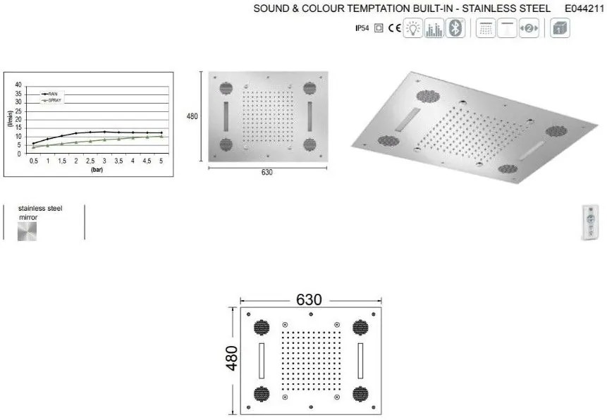 Κεφαλή ντουζ Almar Sound & Colour Temptation εντοιχισμού-Mauro