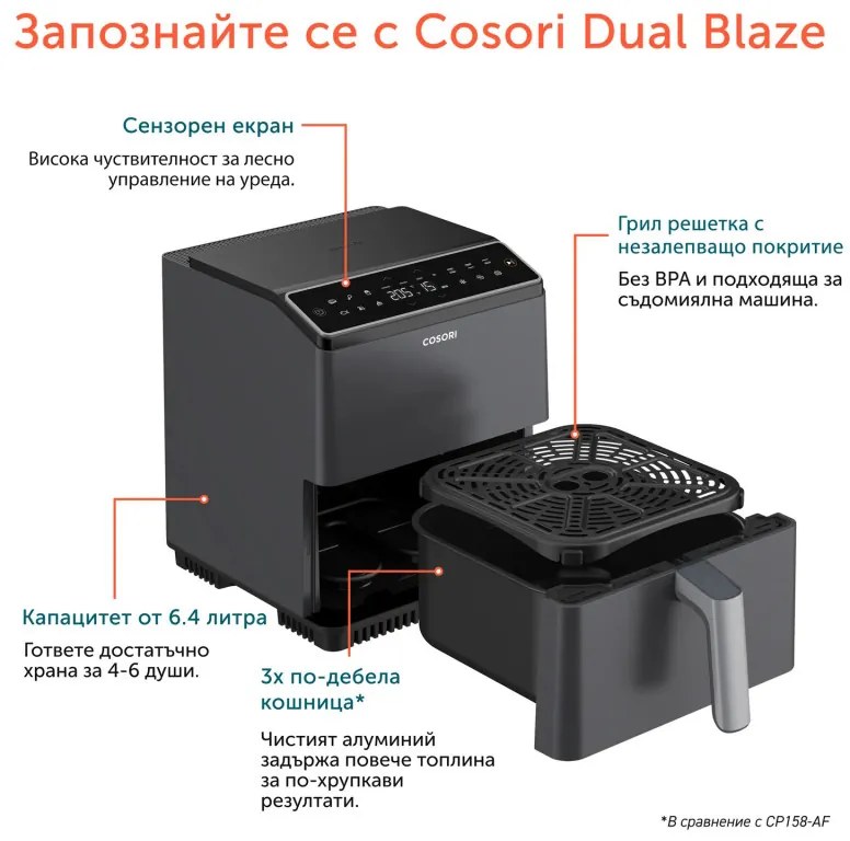 Φριτέζα ζεστού αέρα Cosori Dual Blaze™ CAF-P681S, 1700 W, 6,4 L, 12 προγράμματα, Χρονοδιακόπτης, Μαύρο