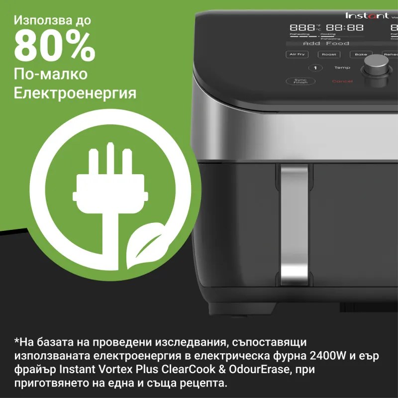 Φριτέζα Instant Pot Vortex Plus VersaZone ClearCook με ζεστό αέρα 140410001, 2 ζώνες, 1700W, 8.5L, 6 προγράμματα, SyncCook, SyncFinish, Μαύρο/γκρι